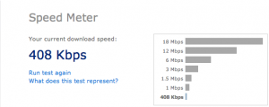 Tata Photon+ Speed Test using 2Wire.com